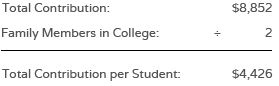 Tot Contrib $8,852 / family members in college 2 = tot contrib per student $4,426